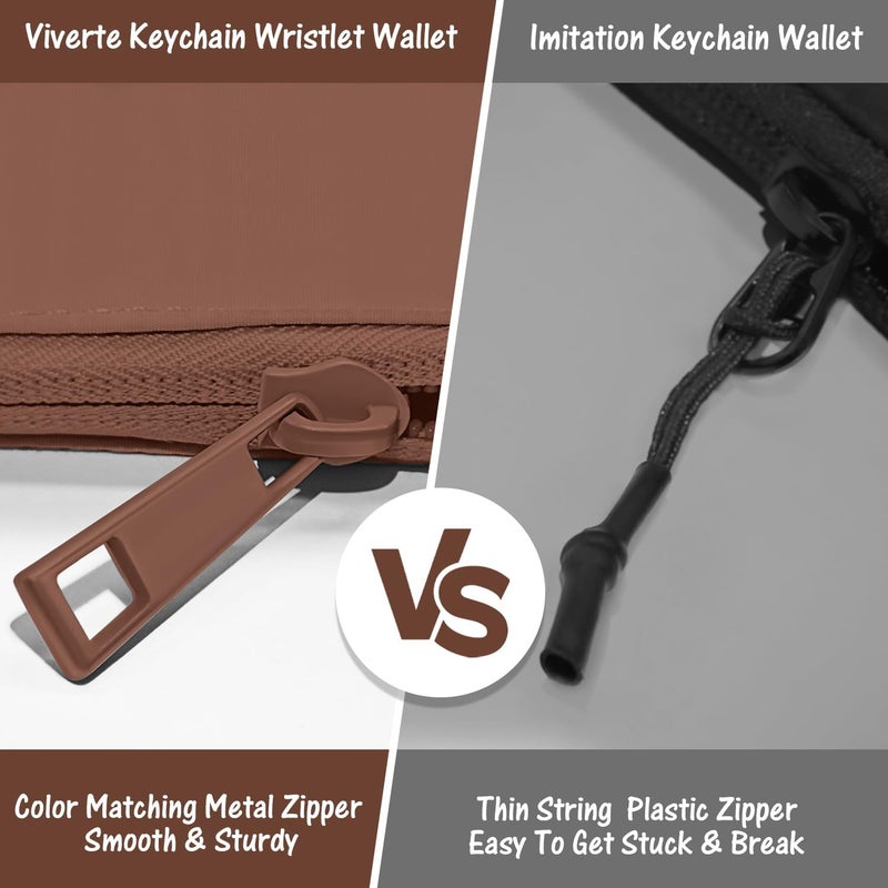 Viverte Mini Zip Around Wristlet Wallets for Women Small Portable Coin Purse Dual Pouch Keychain Wristlet Gifts for Women Travel Sports Outdoors (Brown) - Image 5